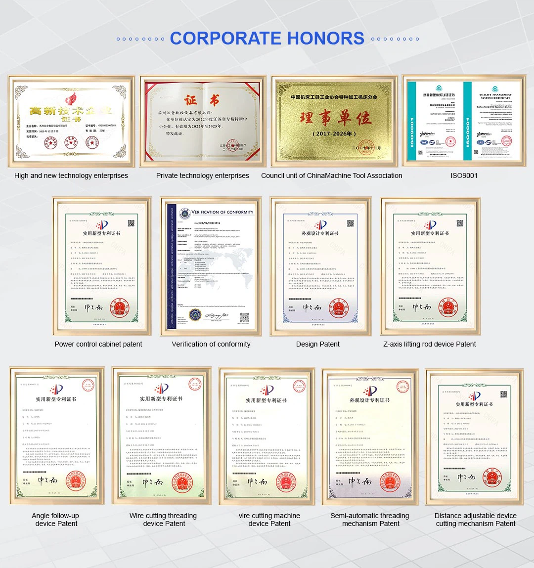 Certificate Certificate